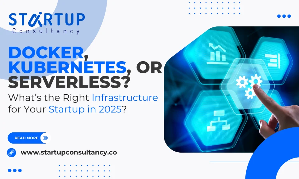 Docker, Kubernetes, or Serverless? What’s the Right Infrastructure for Your Startup in 2025?